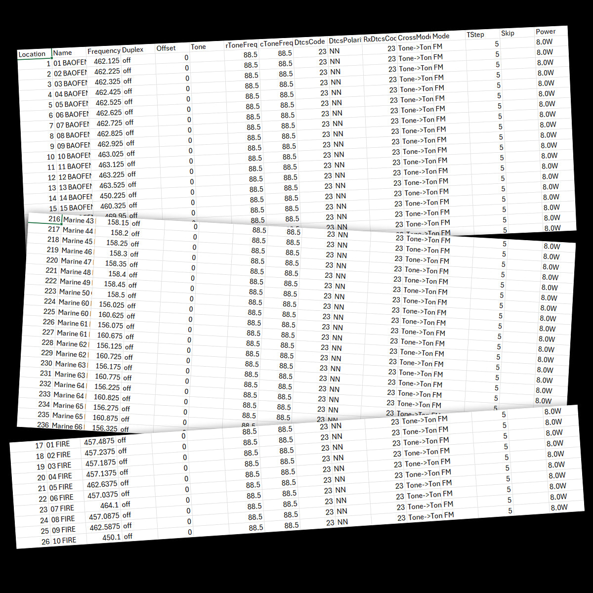 SignalStick 2025 Baofeng Database DIGITAL DOWNLOAD 600 Frequencies (Fire Marine Air Rescue Chirp)