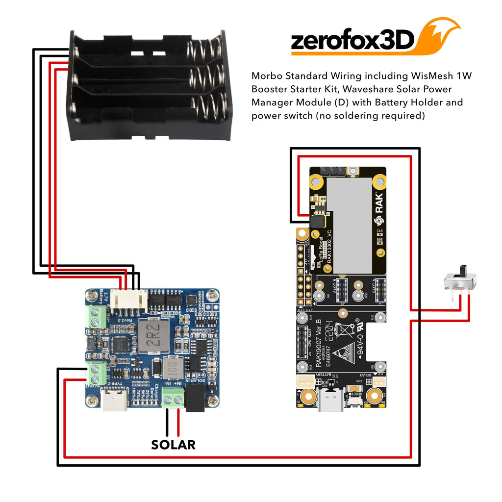 Morbo MeshCore Meshtastic Solar Repeater for RAK WisMesh 1W Booster